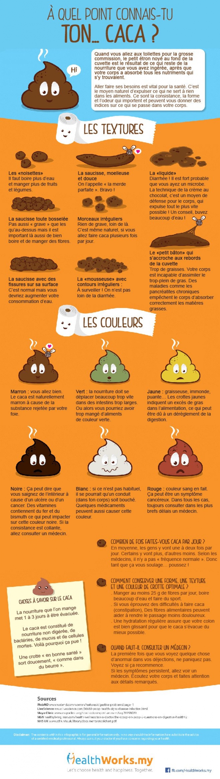 Votre caca peut en dire beaucoup sur votre santé… Voilà ce qu’il savoir pour l’analyser