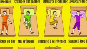 Image illustrant l'article Tous vos problèmes de sommeil, enfin réglés grâce à la science !