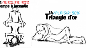 Image illustrant l'article 15 positions du K@masutra, classées des plus dingues et risquées, aux plus agréables et incroyables ! Suis-je la seule à n'avoir jamais été tentée par les positions 4 et 5 ?