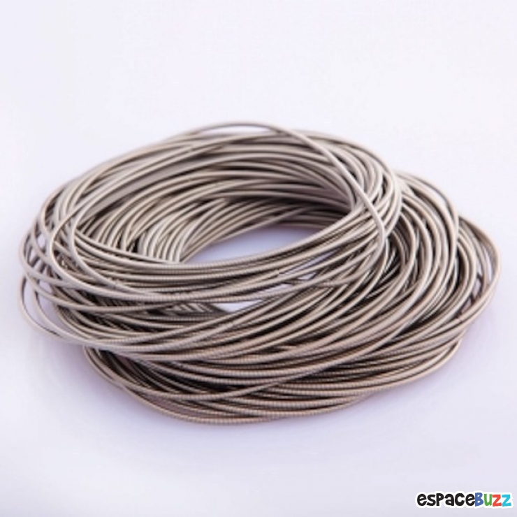 Illustration de l'article : Top des 12 objets les plus désirés par les filles pendant les années 90