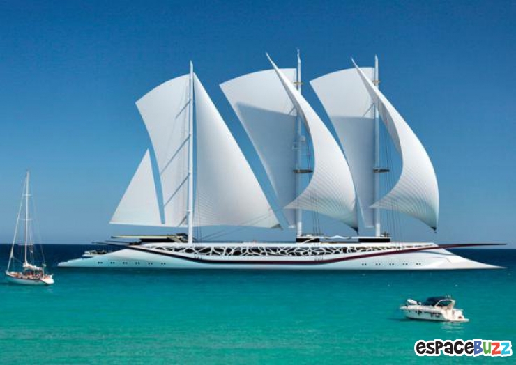 Illustration de l'article : Les 8 Yachts de luxe les plus impressionnants du monde!