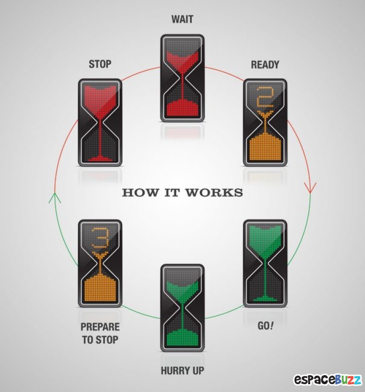 Illustration de l'article : Top 8 des objets les plus pratiques à ne pas rater!