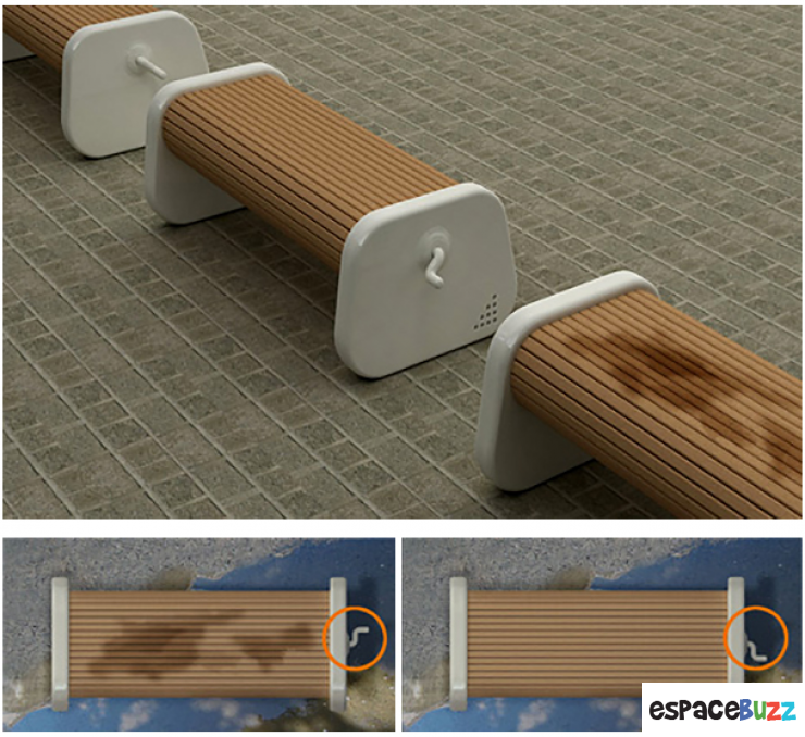 Illustration de l'article : Top 8 des objets les plus pratiques à ne pas rater!