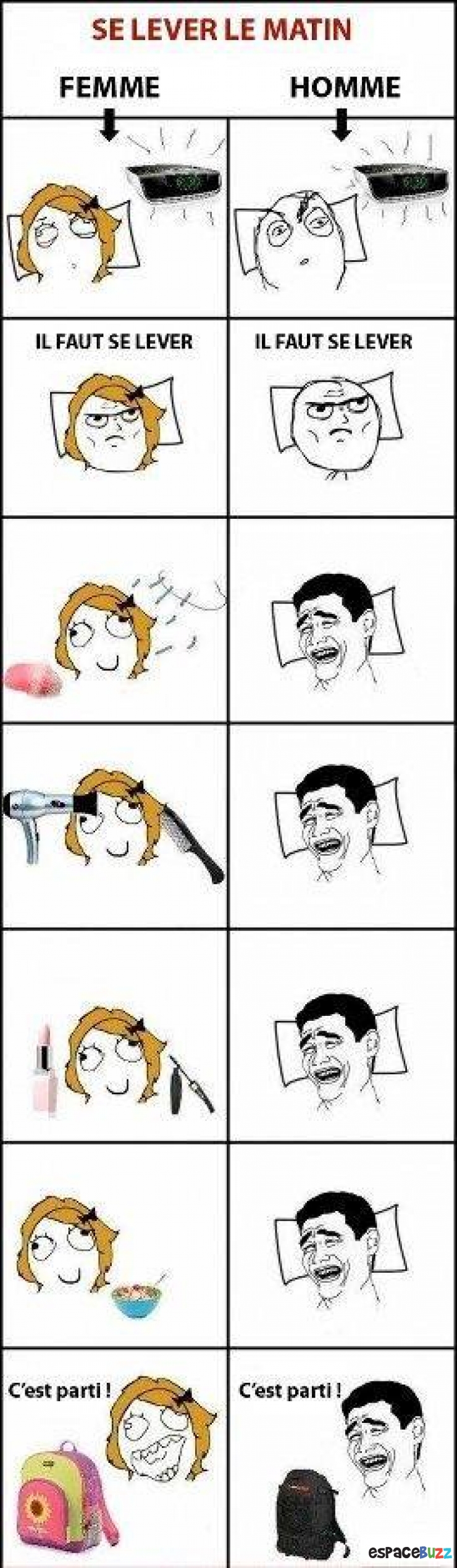 Illustration de l'article : Les Meilleurs Memes: Se lever le Matin!