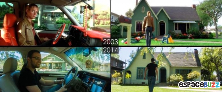 Illustration de l'article : Il se prend en photo sur plusieurs lieux de tournage célèbres