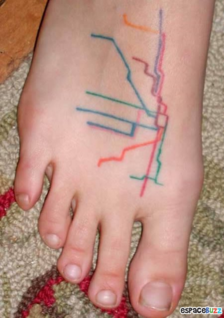 Illustration de l'article : Les 10 pires tatouages de pieds.