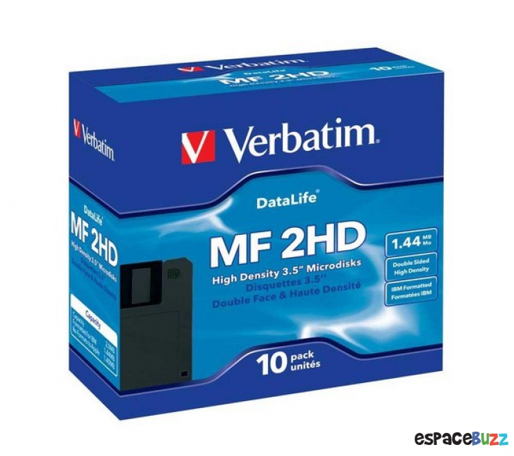 Illustration de l'article : Top 10 des objets cultes et incontournables des années 90!