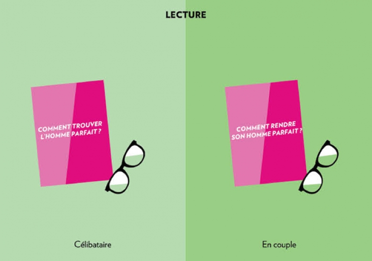 Illustration de l'article : En couple ou célibataire, deux vies totalement différentes, la preuve avec ces 15 illustrations!