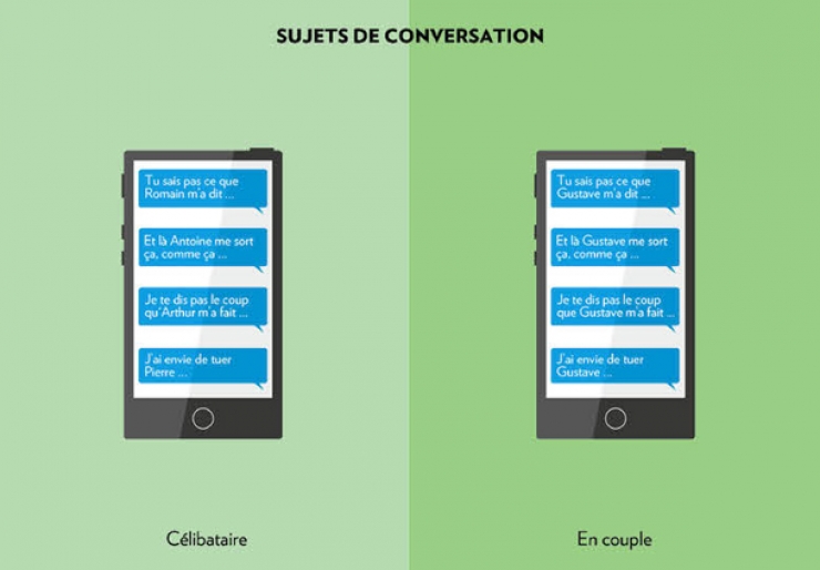 Illustration de l'article : En couple ou célibataire, deux vies totalement différentes, la preuve avec ces 15 illustrations!