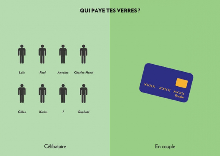 Illustration de l'article : En couple ou célibataire, deux vies totalement différentes, la preuve avec ces 15 illustrations!
