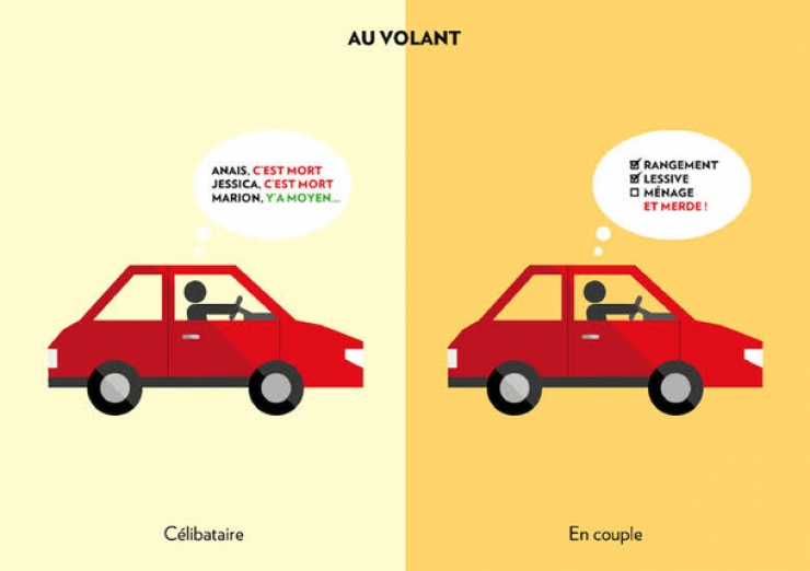 Illustration de l'article : En couple ou célibataire, deux vies totalement différentes, la preuve avec ces 15 illustrations!