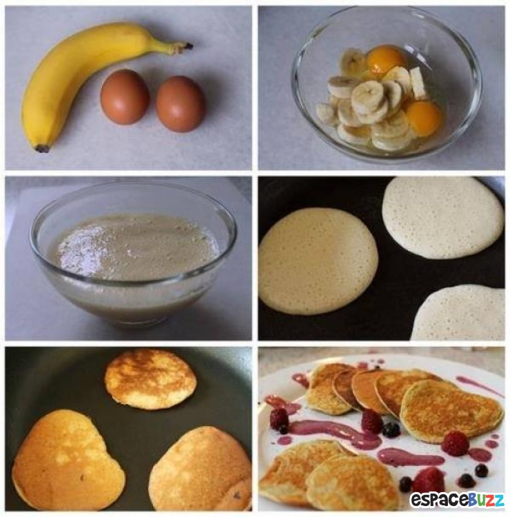 Illustration de l'article : Comment faire de délicieux Pancake avec 2 ingrédients uniquement?