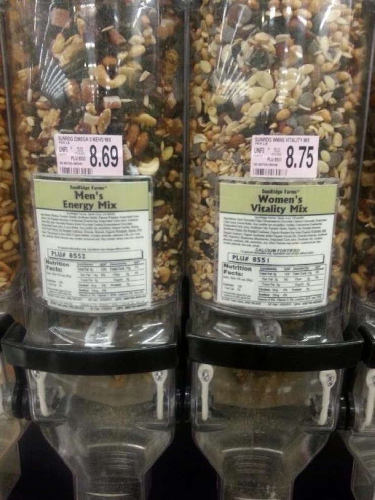 Illustration de l'article : 6 produits aux versions hommes/femmes qui sont plus chers pour la gent féminine