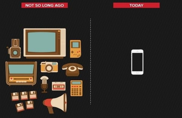 Illustration de l'article : Le monde change. La preuve avec ces 9 amusants pictogrammes