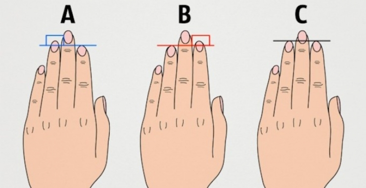 Illustration de l'article : A, B ou C, regardez ce que dit la longueur de vos doigts à votre sujet et dites nous si c'est vrai ! 