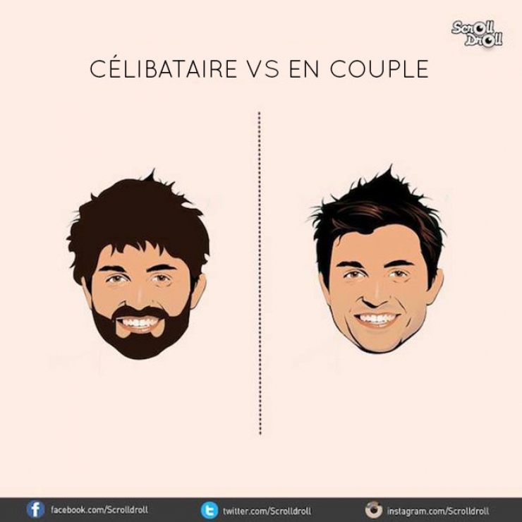 Illustration de l'article : Célibataire Vs En couple: 7 différences majeures entre les deux statuts...