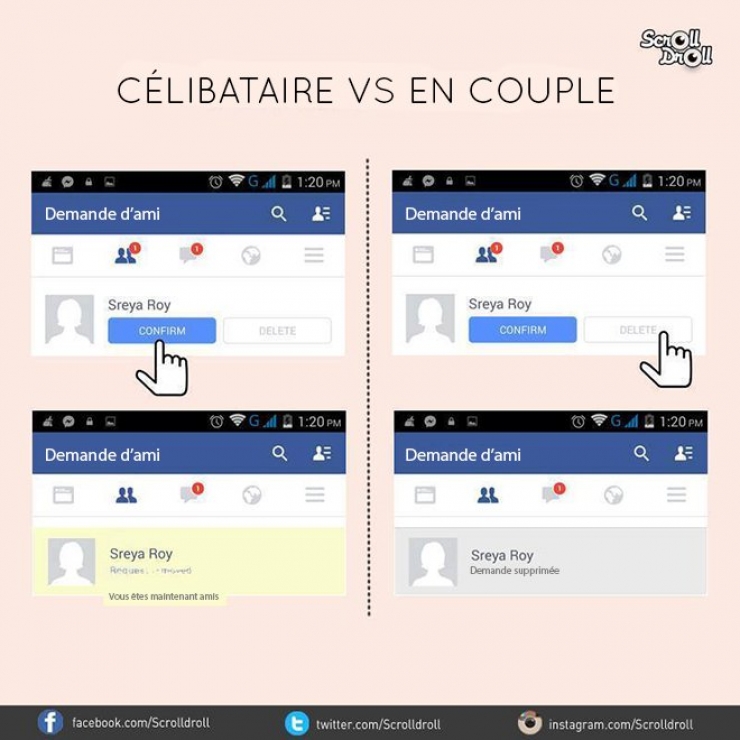 Illustration de l'article : Célibataire Vs En couple: 7 différences majeures entre les deux statuts...