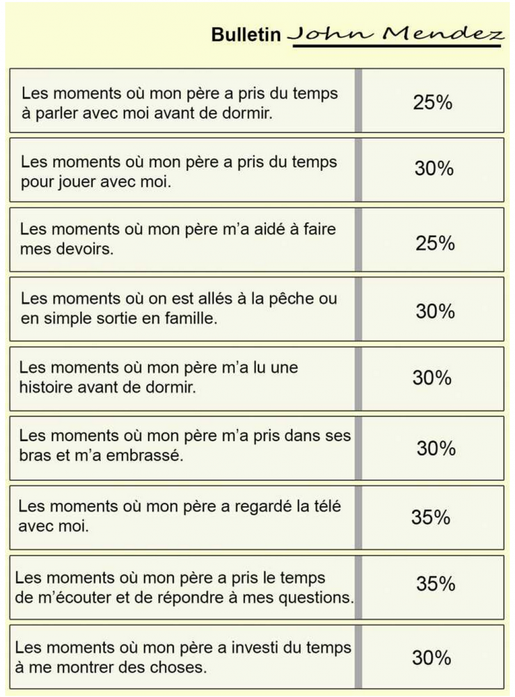 Illustration de l'article : Ce jour ou mon enfant que j'ai "battu" par erreur m'a fait fondre en larmes !