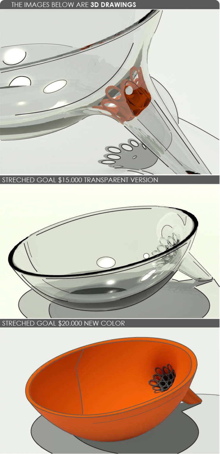 Illustration de l'article : 39 ustensiles de cuisine qui vous faciliteront la vie !