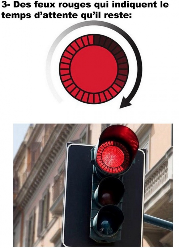 Illustration de l'article : Top 17 des inventions qu'on voudrait voir se r&eacute;pandre un peu partout dans le monde ! Pour notre bien-&ecirc;tre !