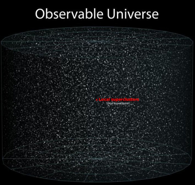 Illustration de l'article : Un voyage dans le temps qui vous fait repenser toute votre existence ! 
