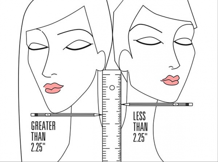 Illustration de l'article : L'astuce pour savoir qu'elle coupe de cheveux vous va le mieux