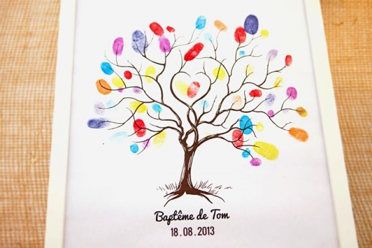 Illustration de l'article : Que diriez-vous de faire de l'art &agrave; partir de vos empreintes digitales ?