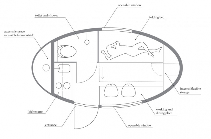 Illustration de l'article : Ces Ecocapsules permettent de vivre en totale autonomie pendant une année ! Vous pourriez y vivre ?