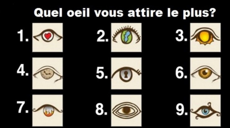 Illustration de l'article : Test: Choisissez un oeil et voyez ce que cela dit sur votre personnalit&eacute;...
