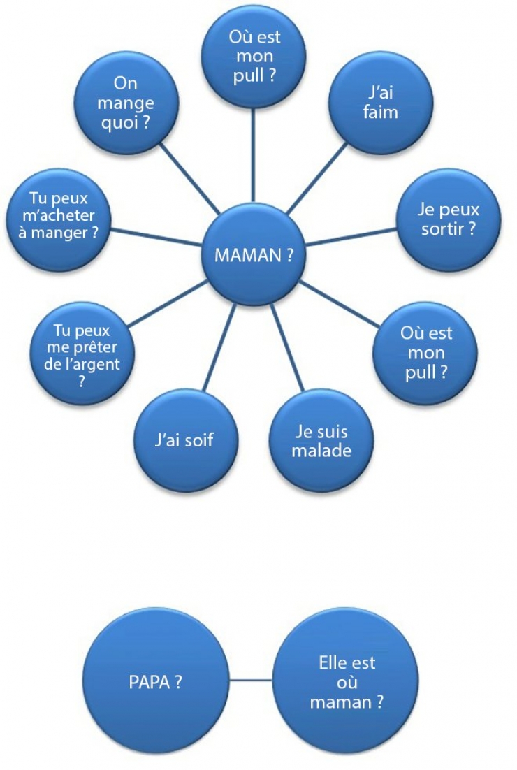 Illustration de l'article : Maman Vs Papa, 12 illustrations qui devraient vous détendre en cette période difficile...