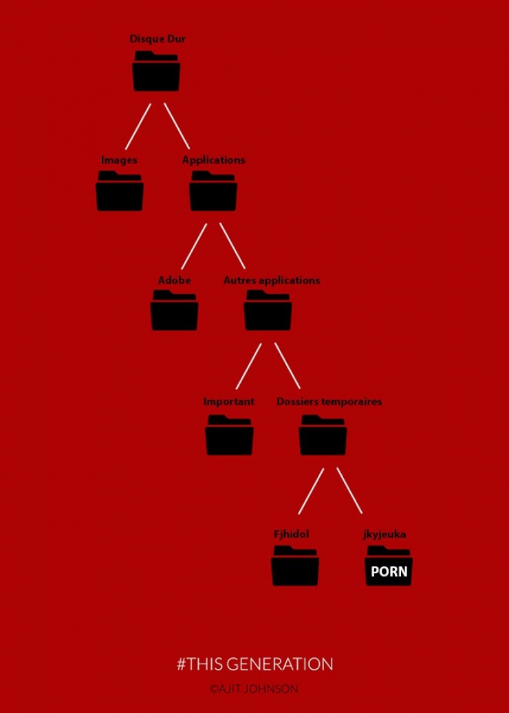 Illustration de l'article : 24 illustrations qui montrent l’impact de la technologie sur notre génération…Vous allez voir, c’est très réaliste !