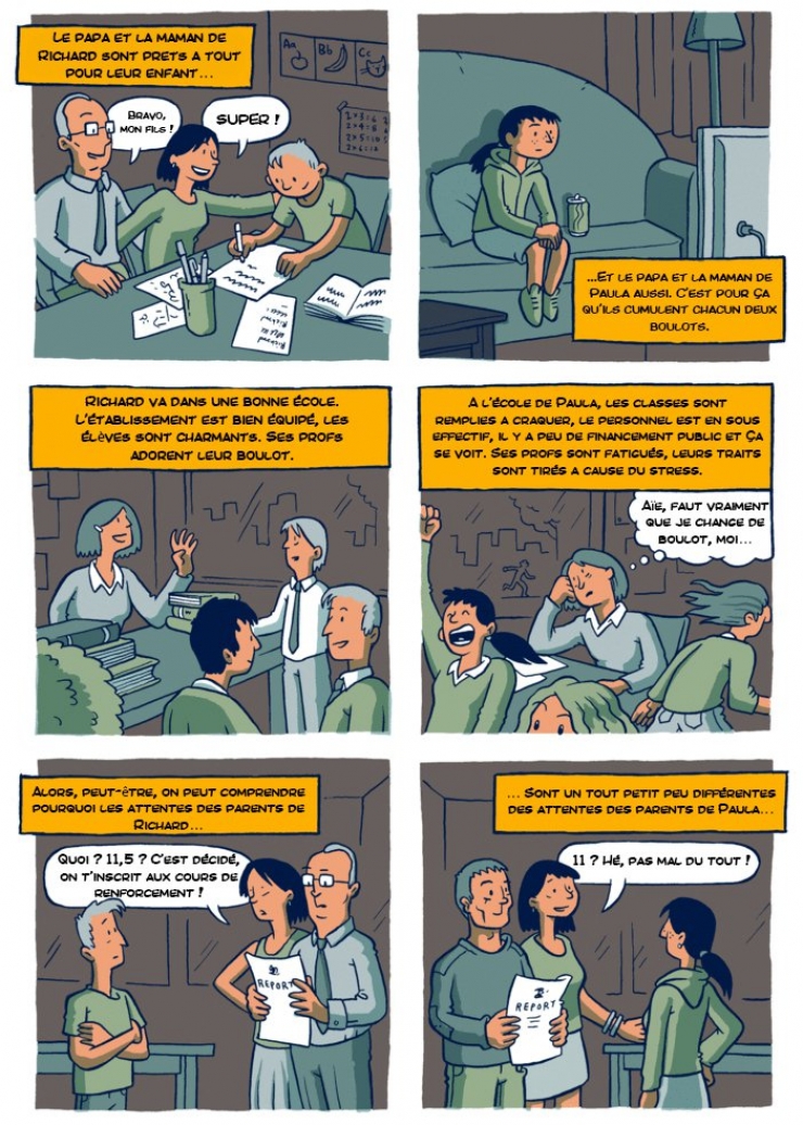 Illustration de l'article : Comment expliquer que l&rsquo;&eacute;galit&eacute; des chances n&rsquo;existe pas en une petite bande dessin&eacute;e&hellip; Simple mais efficace !