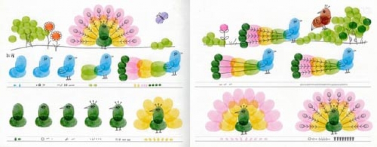 Illustration de l'article : 50 dessins très simples à réaliser avec des empreintes... C'est top pour des activités avec des enfants !