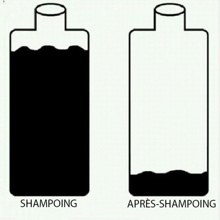 Illustration de l'article : 21 choses que seules les femmes peuvent comprendre !