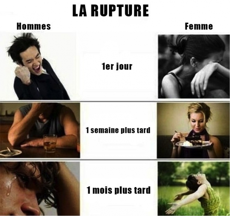 Illustration de l'article : Hommes vs Femmes : 12 photos comparatives exagérées, mais drôlissimes