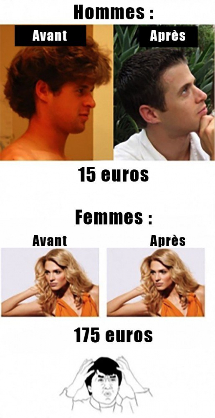Illustration de l'article : Hommes vs Femmes : 12 photos comparatives exagérées, mais drôlissimes