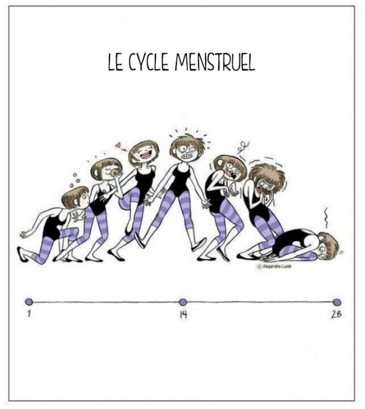 Illustration de l'article : 10 tracas féminins du quotidien qui parleront à toutes les femmes...