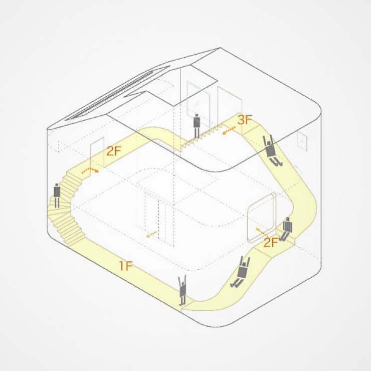 Illustration de l'article : 7 maisons toutes plus insolites les unes que les autres
