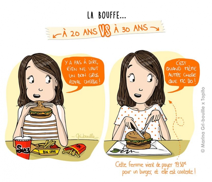 Illustration de l'article : 20 ans Vs 30 ans: Ces 9 illustrations prouvent que la vie a bien changée...