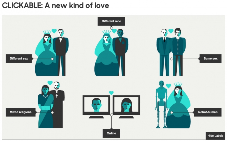 Illustration de l'article : Un robot intime &agrave; la place de l'homme... pour satisfaire le plaisir des femmes ! 