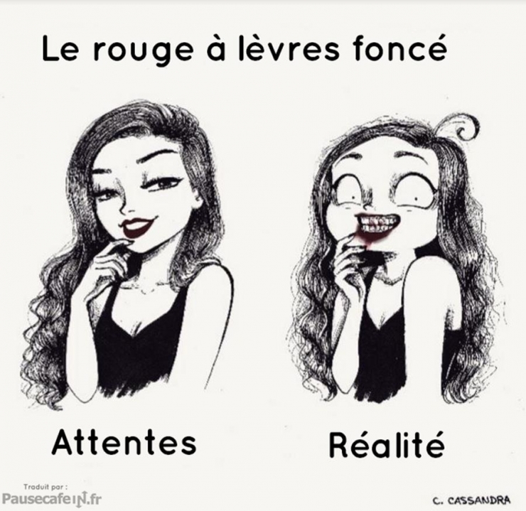 Illustration de l'article : Les femmes et le maquillage... Toute une histoire en 13 dessins!