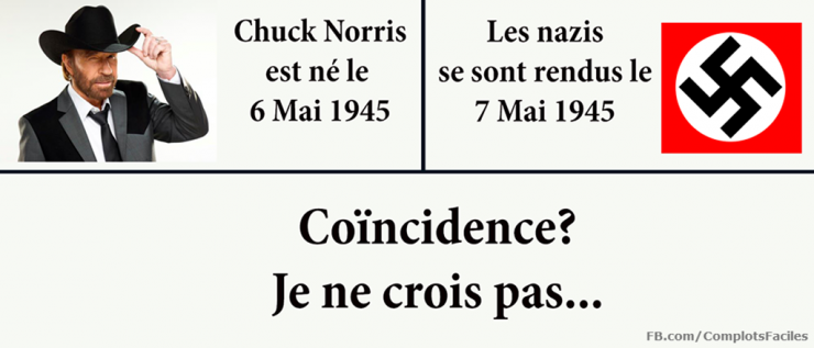 Illustration de l'article : Top 10 des théories du complot les plus ridicules au monde