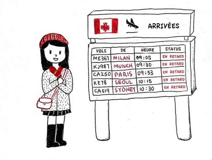 Illustration de l'article : 15 images qui illustrent parfaitement les relations de couple à distance