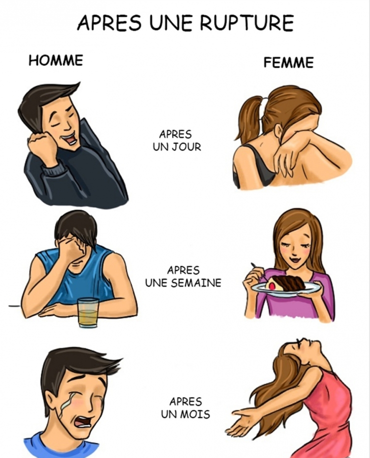 Illustration de l'article : Hommes Vs Femmes, voici ce qui les opposent complètement en 14 illustrations !