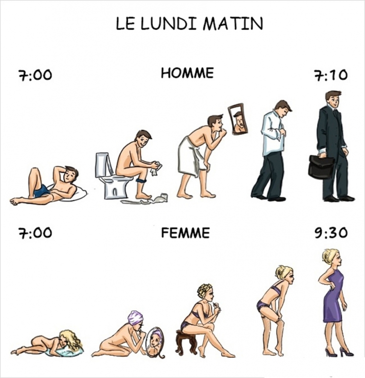 Illustration de l'article : Hommes Vs Femmes, voici ce qui les opposent complètement en 14 illustrations !