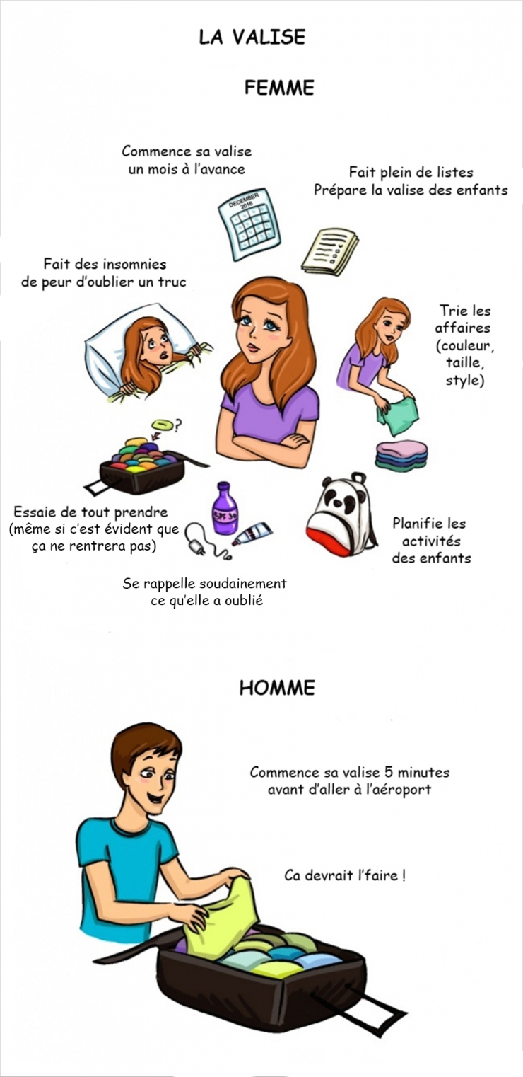 Illustration de l'article : Hommes Vs Femmes, voici ce qui les opposent complètement en 14 illustrations !