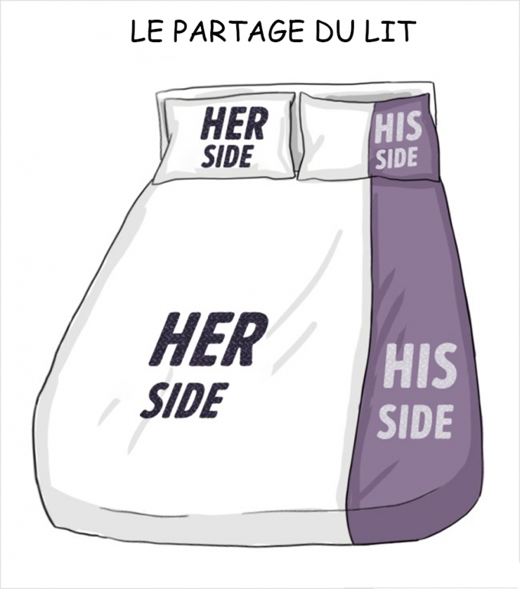 Illustration de l'article : Hommes Vs Femmes, voici ce qui les opposent complètement en 14 illustrations !