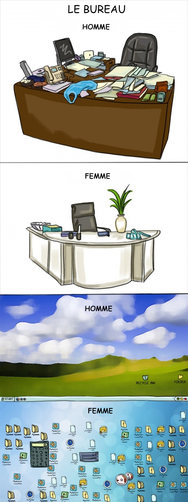 Illustration de l'article : Hommes Vs Femmes, voici ce qui les opposent complètement en 14 illustrations !