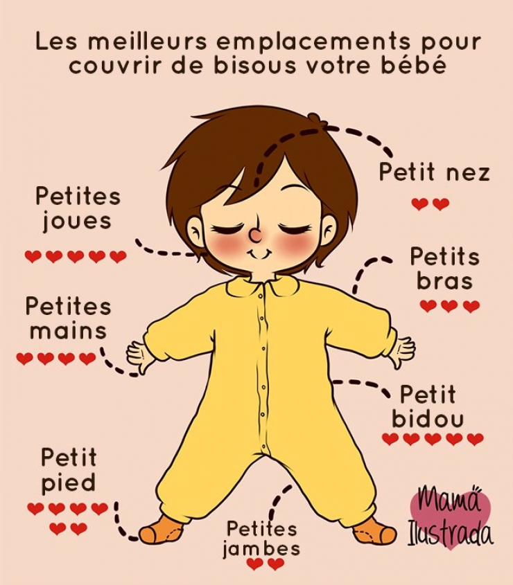 Illustration de l'article : Pas facile d'être une maman moderne, la preuve avec ces 18 bandes dessinées...