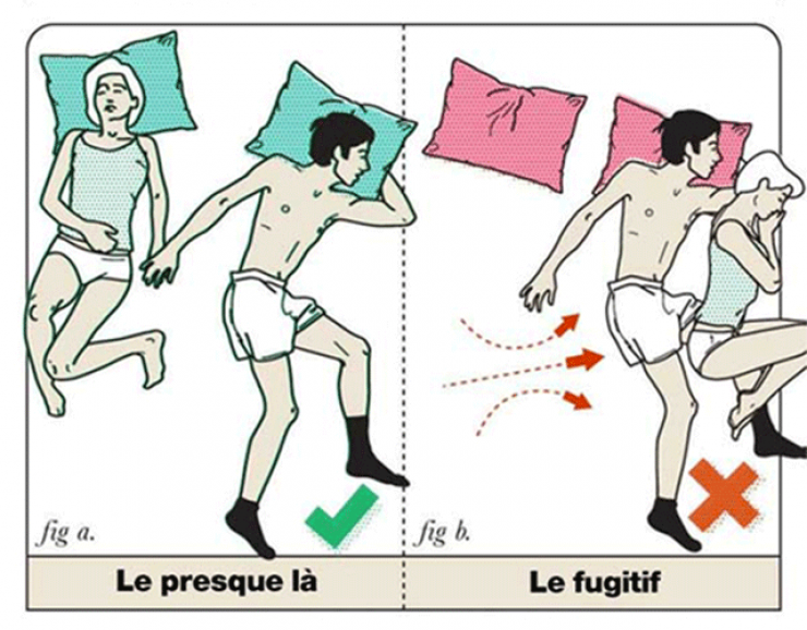 Illustration de l'article : Meilleurs VS pires positions pour dormir en couple... Le ton est humoristique mais très réaliste !